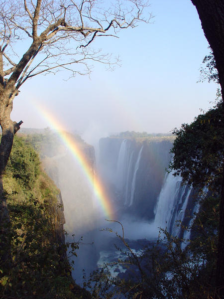 Victoria Falls